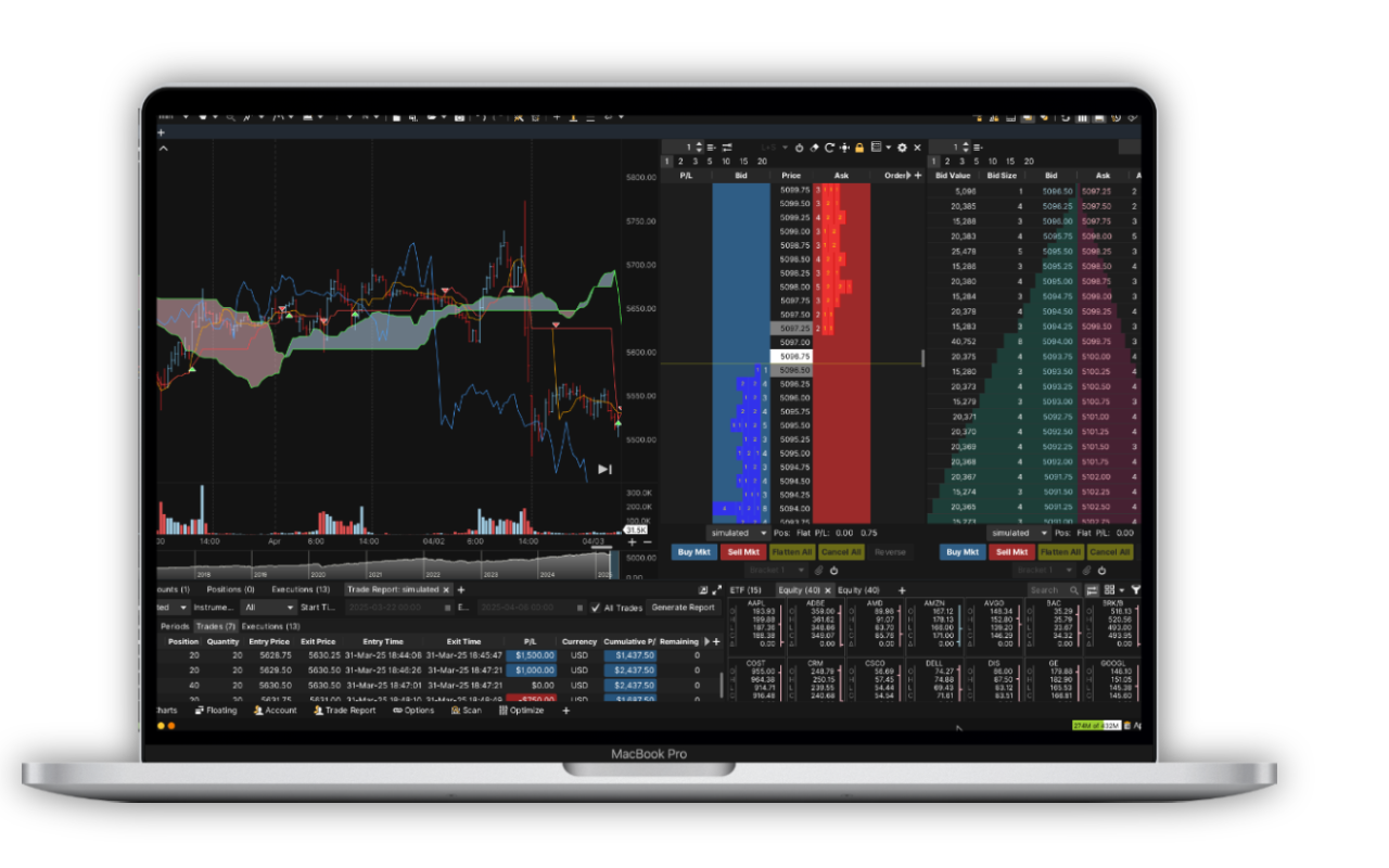 Macbook Pro Screenshot